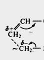 Анионная полимеризация: основные катализаторы, механизм и кинетика