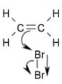 Типы химических реакций в органической химии Реакции электрофильного присоединения